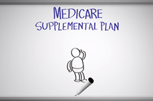 Medicare Supplement Plans